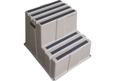 High Temperature Resistance Plastic Step Stool With High Load Capacity